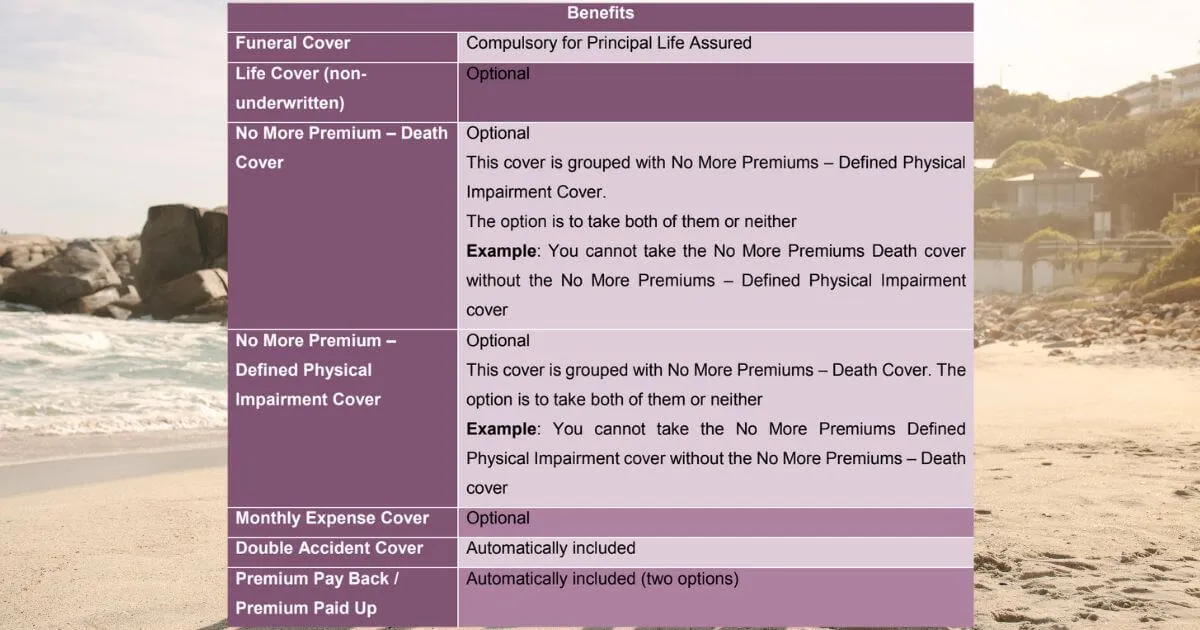 Sanlam funeral cover policy document