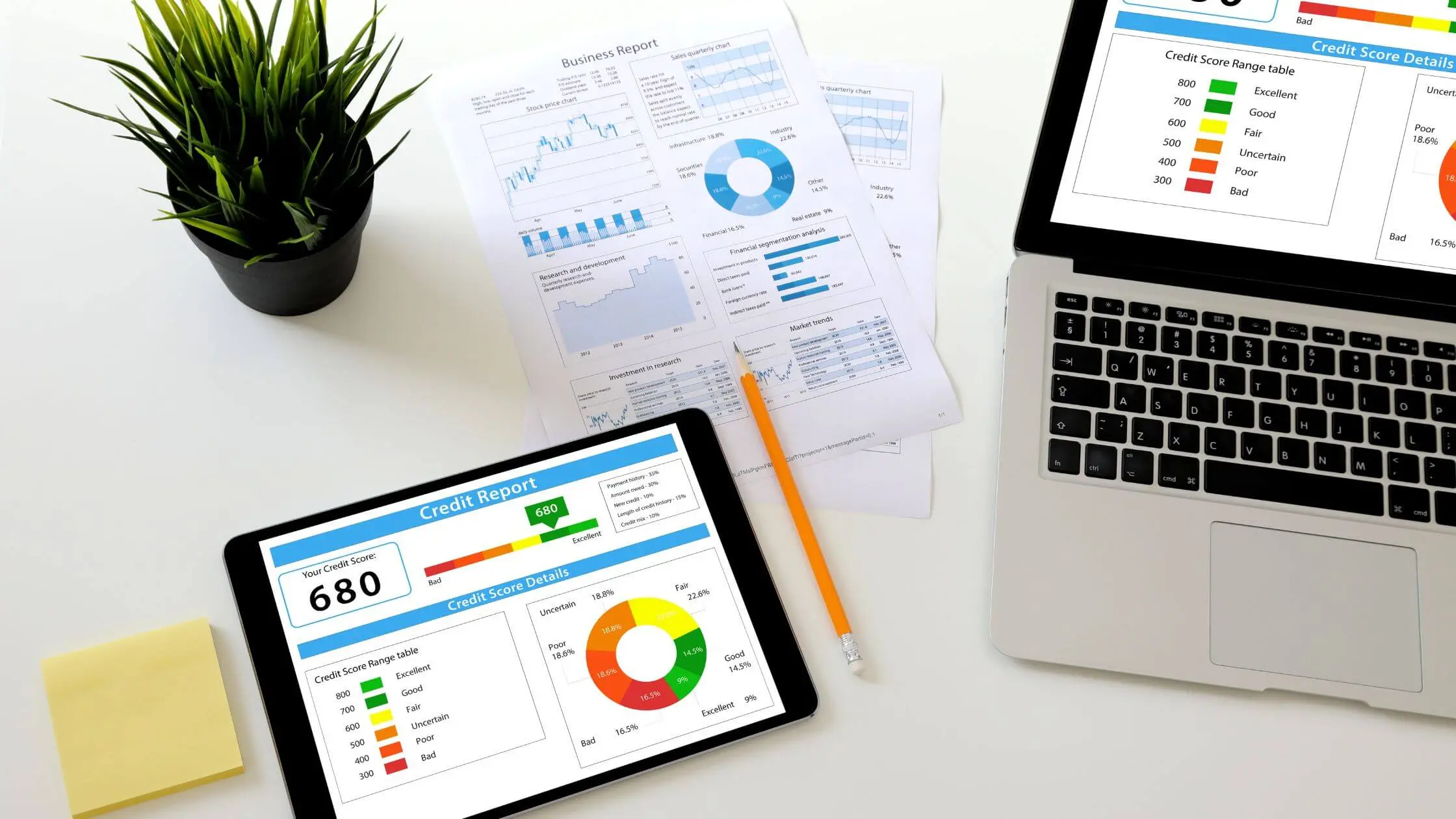 Credit score range chart showing different score categories